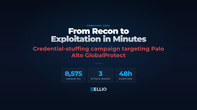 Infographic showing February 2026 credential-stuffing attack on Palo Alto GlobalProtect: 8,575 unique IPs, 3 attack waves, 48-hour duration. ELLIO branding at bottom.