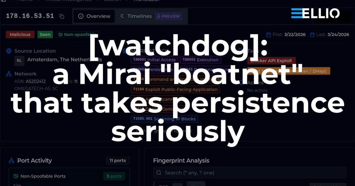 ELLIO threat intelligence dashboard showing IP 178.16.53.51 flagged as malicious Mirai botnet from Amsterdam, with timeline of exploit attempts and port scanning activity detected between March 22-24, 2026.