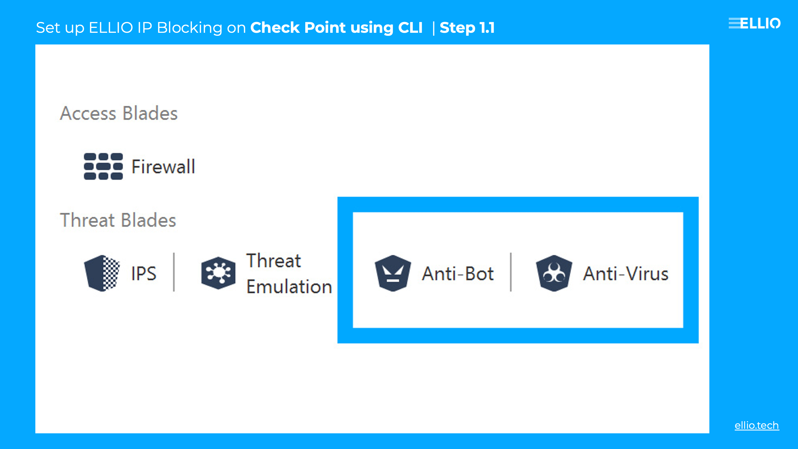 ELLIO Blocklist CheckPoint CLI 1 1024x576