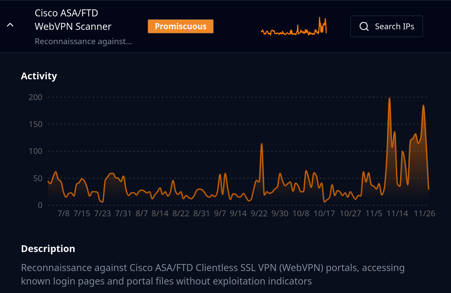 Screenshot 2025 11 26 at 11 28 42 ELLIO Threat Intelligence Real Time Cyber Attack Prevention 1024x666