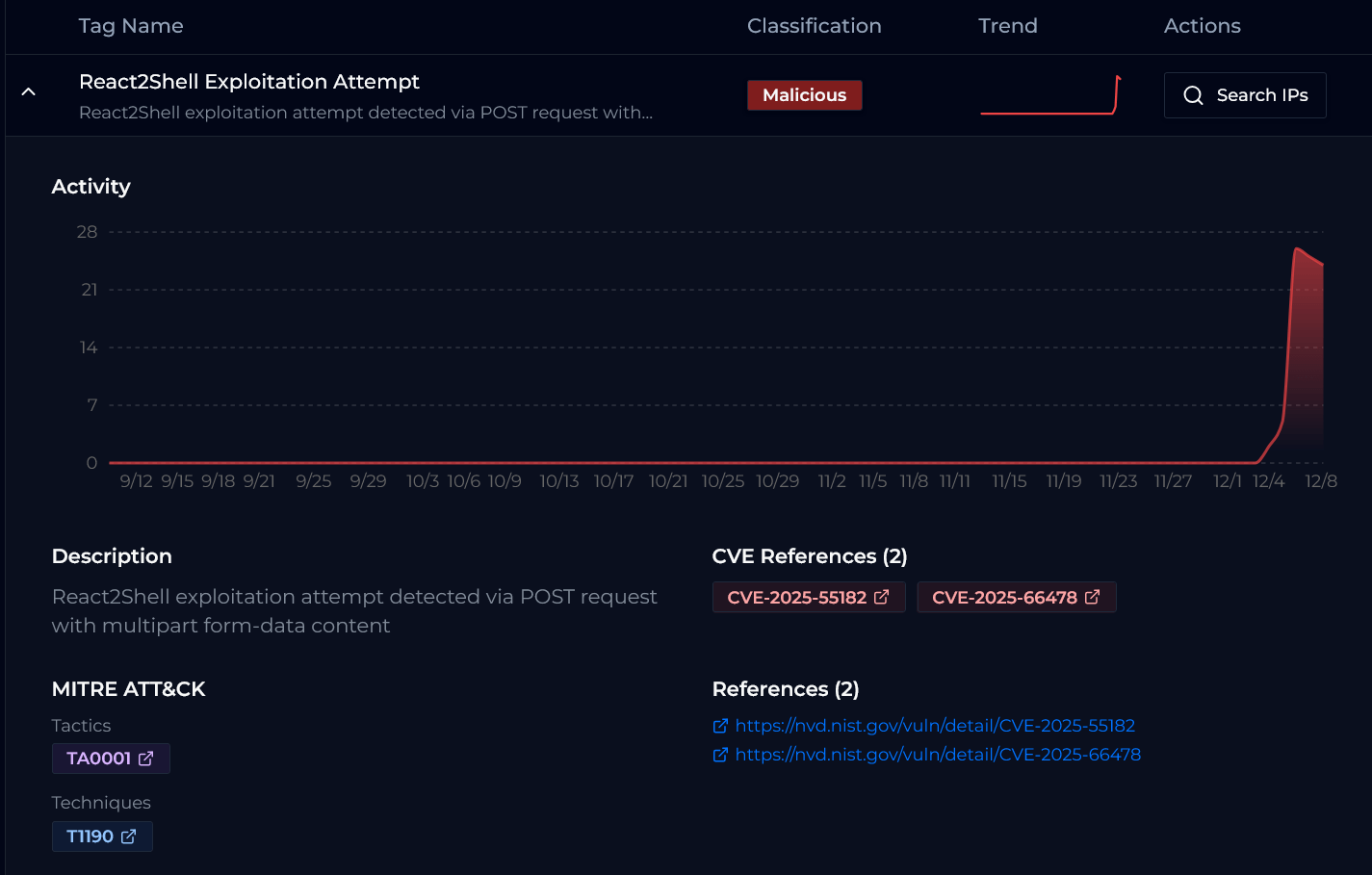 Screenshot 2025 12 08 at 12 36 11 ELLIO Threat Intelligence Real Time Cyber Attack Prevention 1024x653