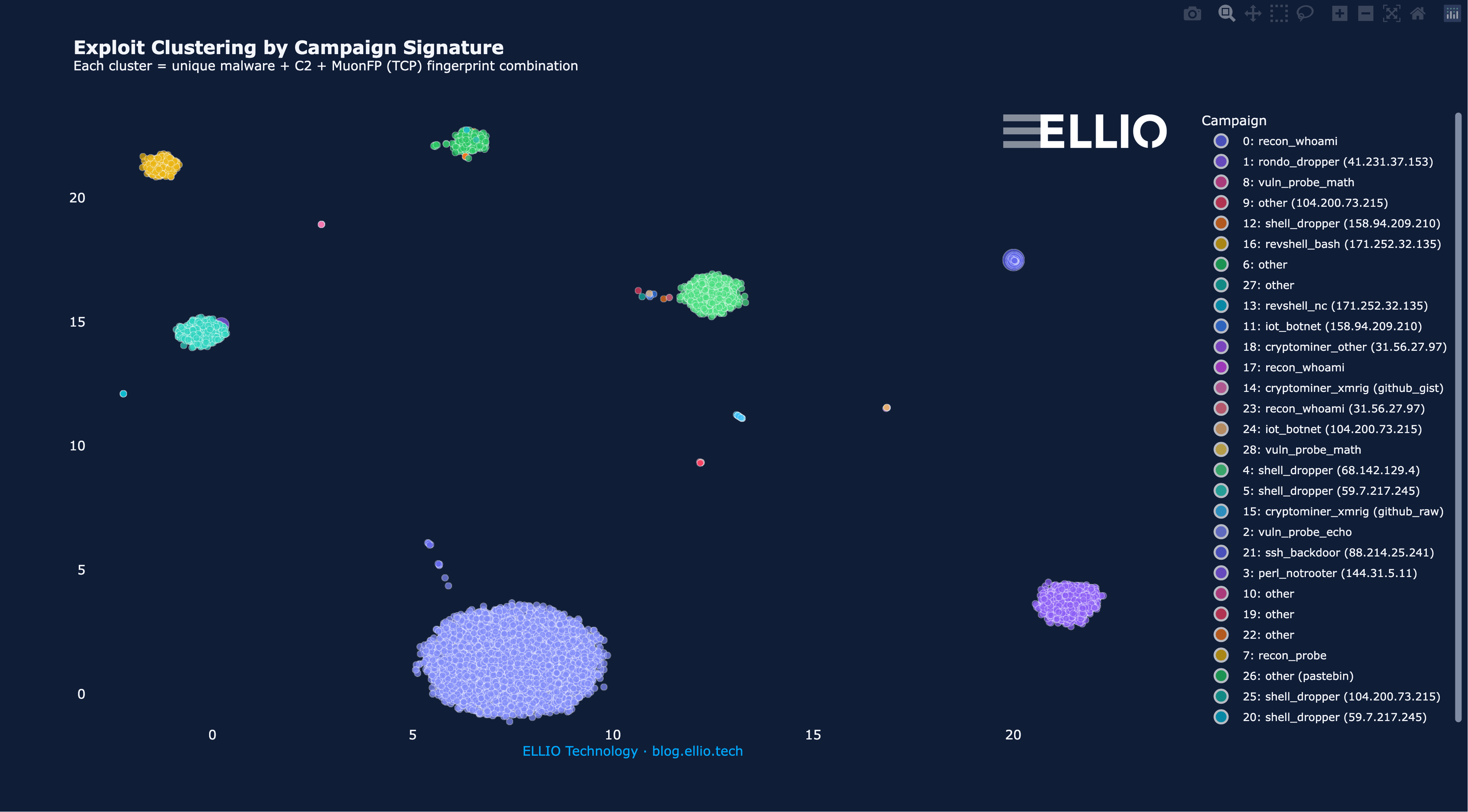 Screenshot 2025 12 09 at 11 44 22 1024x567