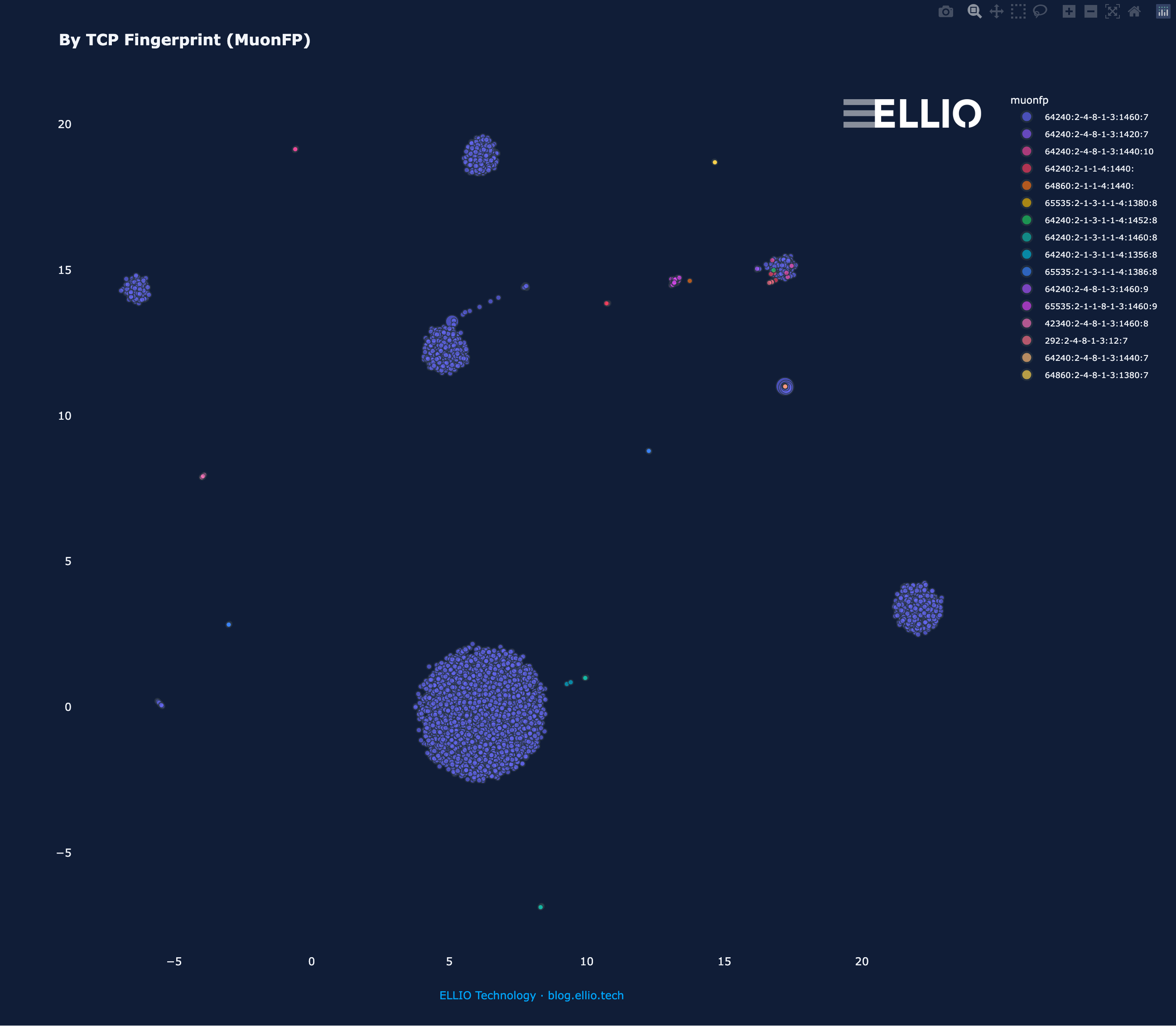 Screenshot 2025 12 09 at 16 11 22 1024x894