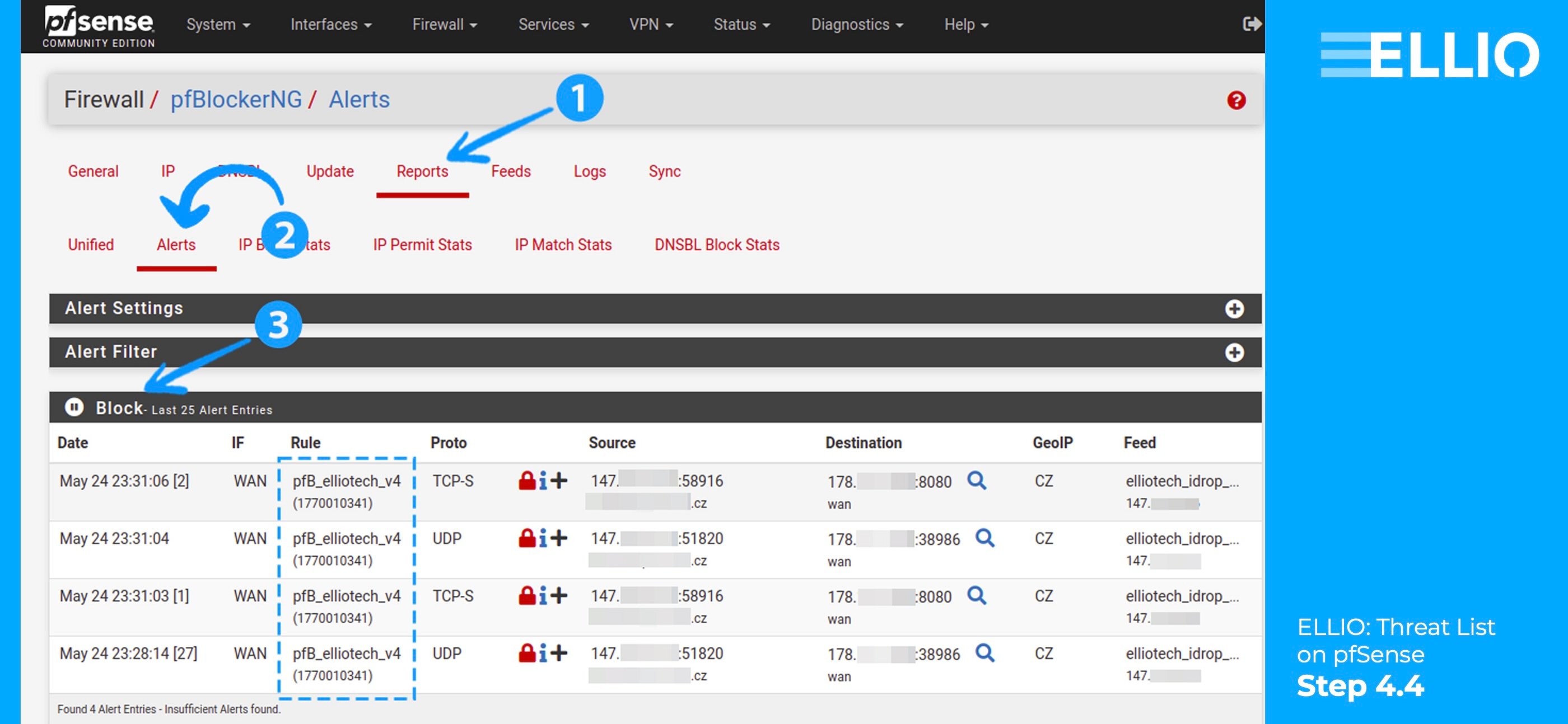 ELLIO IP blocklist blacklist treat list on pfSense to filter out unwanted traffic in real time.