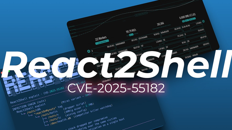 React2Shell vulnerability illustration