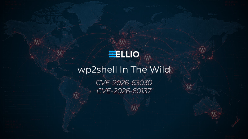 wp2shell hero image